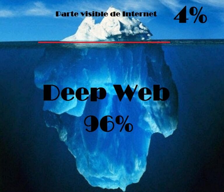 Deep-Web ہم ڈیپ ویب کیسے استعمال کر سکتے ہیں؟ یا ڈیپ ویب تک رسائی کیسے حاصل کر سکتے ہیں؟